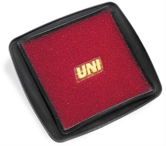 User 1