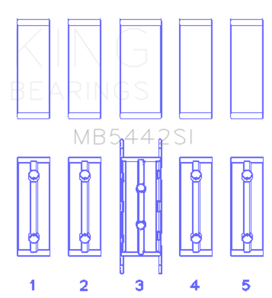 King Ford/Mazda Duratec 2.0/2.3 DOHC (Size 0.75) Silicon Bi-Metal Aluminum Main Bearing Set