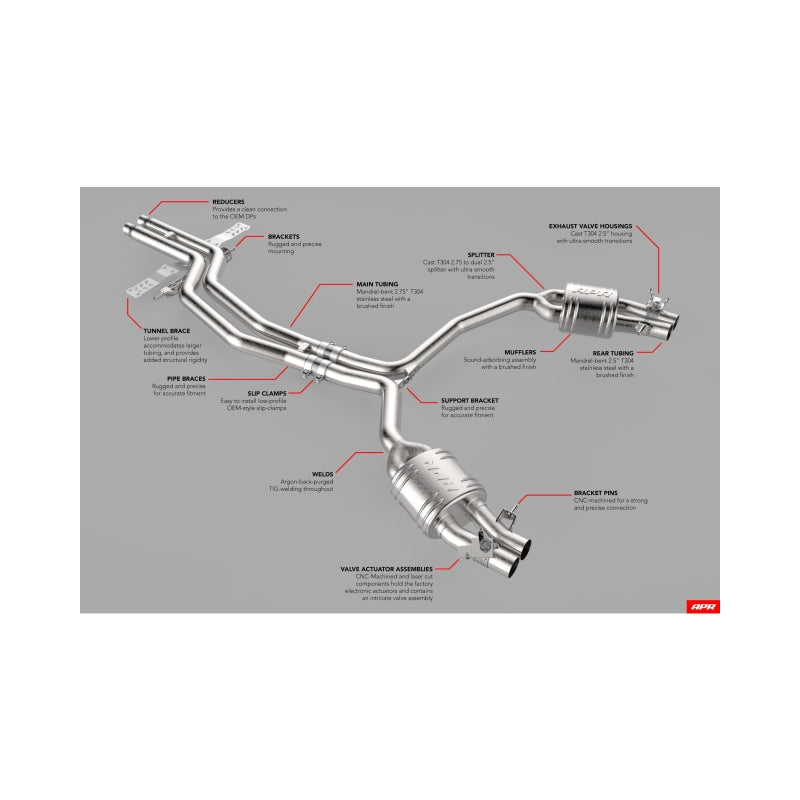 APR 14-18 Audi RS6/RS7 (C7) Catback Exhaust System