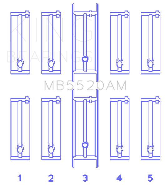 King Engine Bearings Opel C20XE / X18XE / X22XE Main Bearing Set