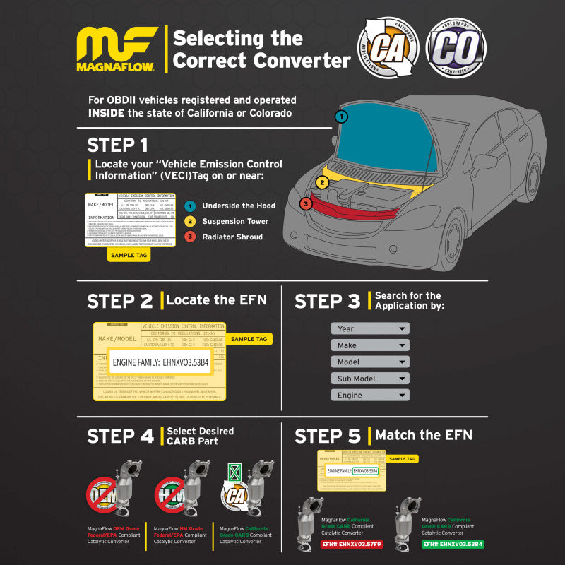 MagnaFlow Direct Fit Catalytic Converter 01 Ford Trucks 4.6L