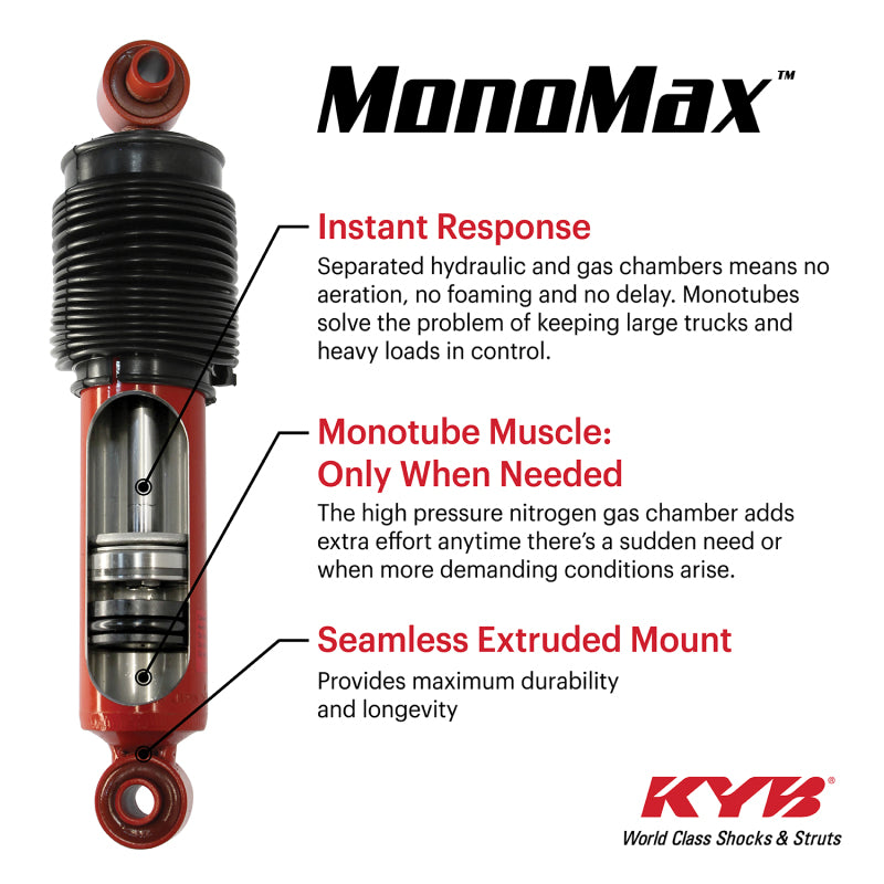 KYB Shocks & Struts MonoMax Front CHEVROLET Blazer - Full Size (4WD) 1969-91 CHEVROLET Silverado K a