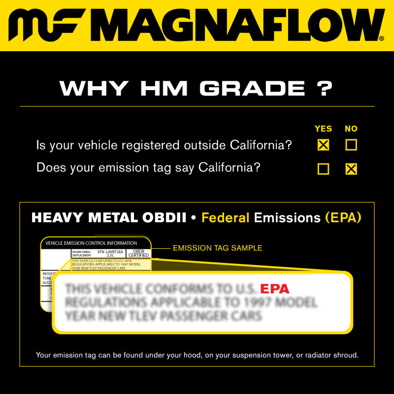MagnaFlow Direct Fit Catalytic Converter 2004 Hyundai Santa Fe 2.7L
