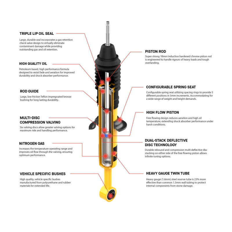 ARB / OME 05-14 Nissan Pathfinder R51 / 2005+ Nissan Xterra Nitrocharger Plus Strut