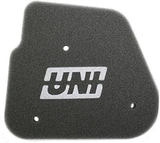 User 1