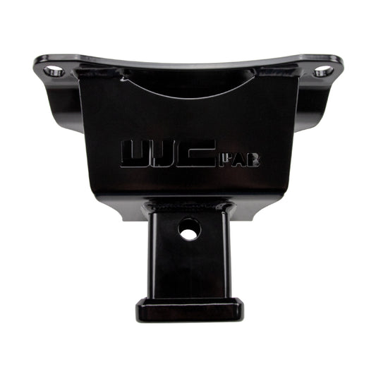 User 1