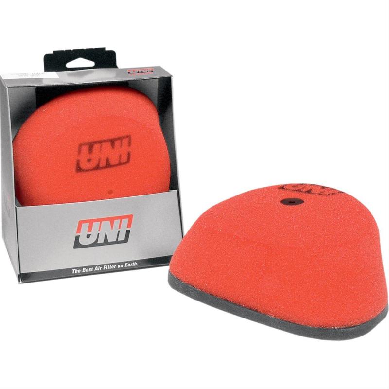 User 1