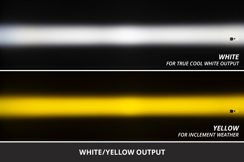 Diode Dynamics 10-13 Lexus IS250/IS350 SS3 LED Foxbeam Fog Light Kit