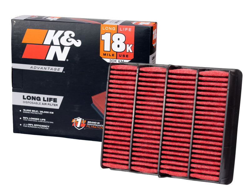 K&N Replacement Air Filter Audi Rs5 V6-2.9L F/I 2027 (2 Per Box)