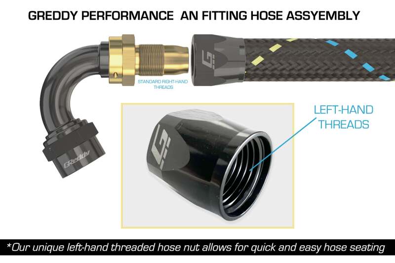 GReddy AN06 150 DEGREE HOSE END SWIVEL BLACK/GOLD ANODIZED