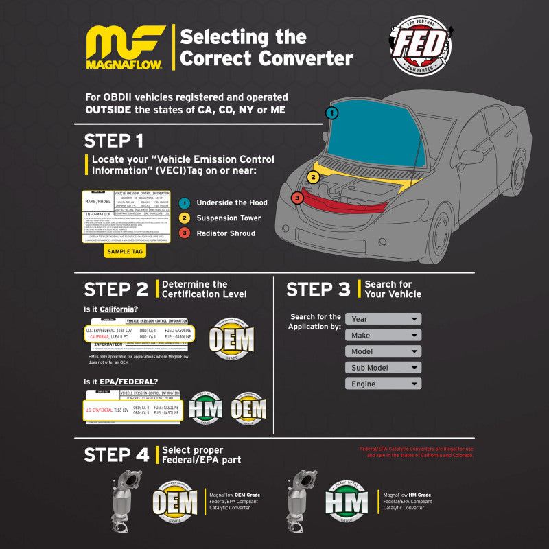 MagnaFlow Direct Fit Catalytic Converter 99-00 Ford Trucks 5.4L