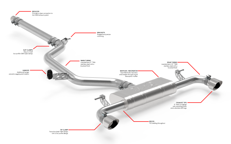 APR 22-26 Volkswagen GTI (MK8) Catback Exhaust System