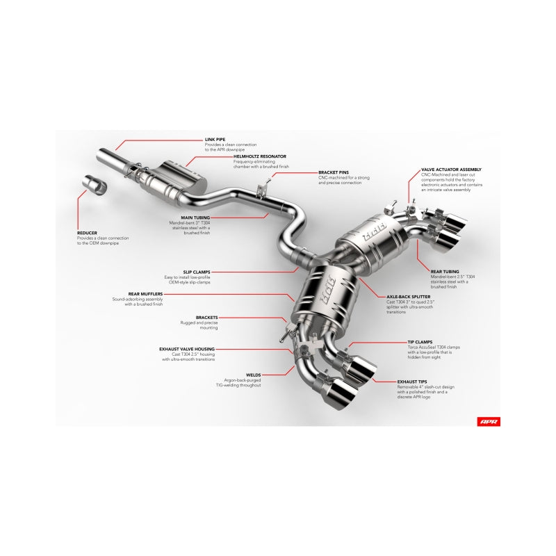 APR 15-17 Audi S3 Sportback (8V) 2.0T Catback Exhaust System