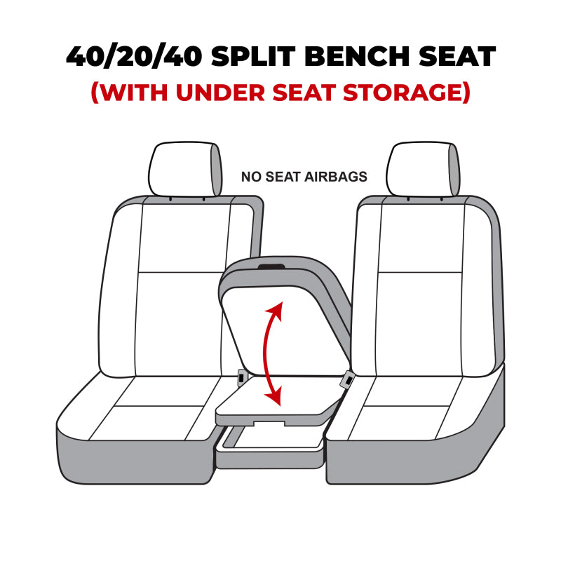 Covercraft 10-12 Dodge Ram Polycotton SeatSaver Custom Front Row Seat Covers - Charcoal