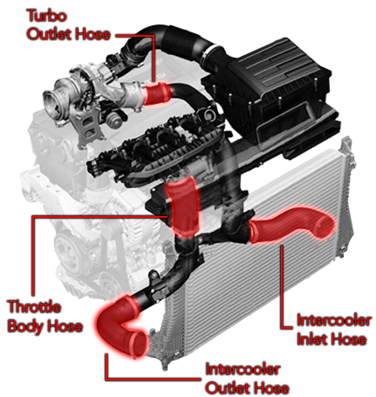 APR 19-25 Audi Q3 MQB Turbo Outlet Hose