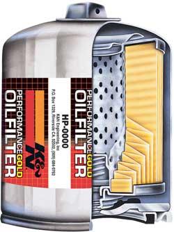 K&N KTM 400/620/625/640/660 2.688in OD x 3.438in H Oil Filter