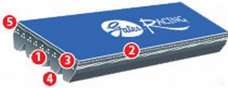 Gates 1998 Ford E450 Super Duty V8 7.3L Diesel Micro-V Serpentine Belt